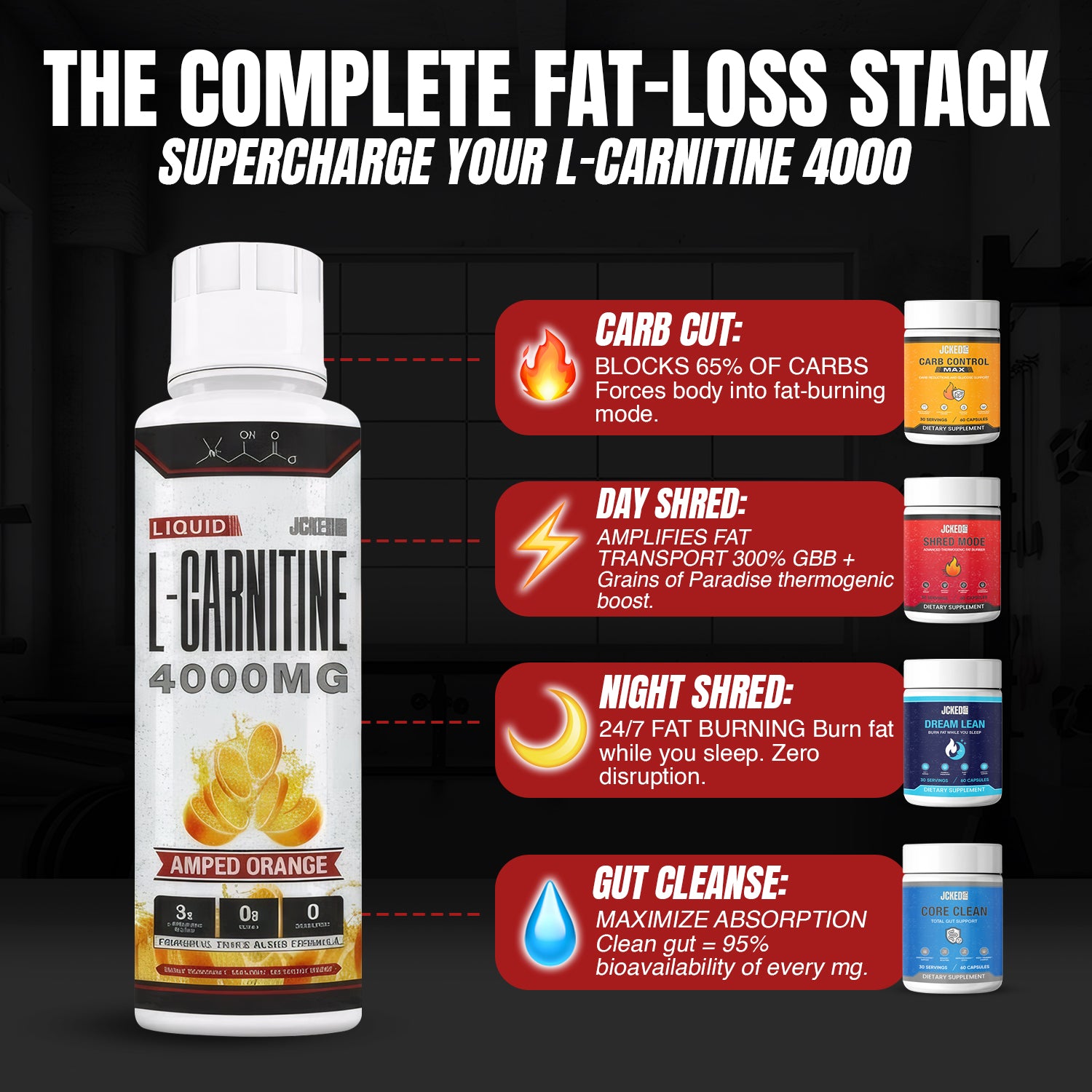 jcked l carnitine Ultimate Fat Loss Stack + Liquid L-Carnitine 4000MG – JCKED