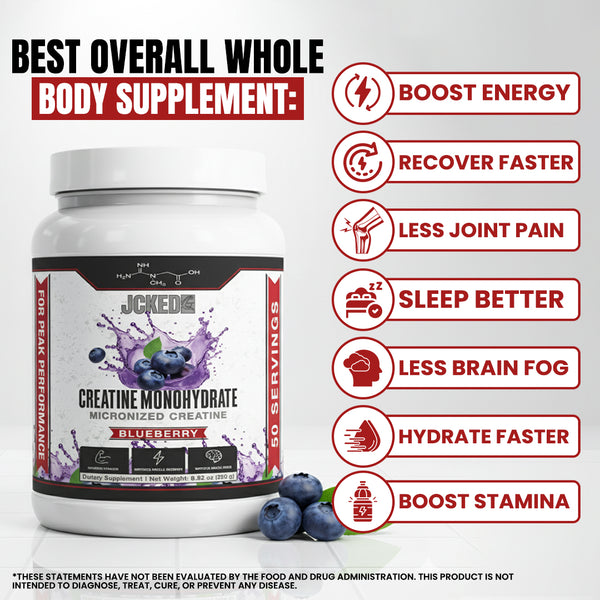 Flavored Creatine Monohydrate (Final Call)