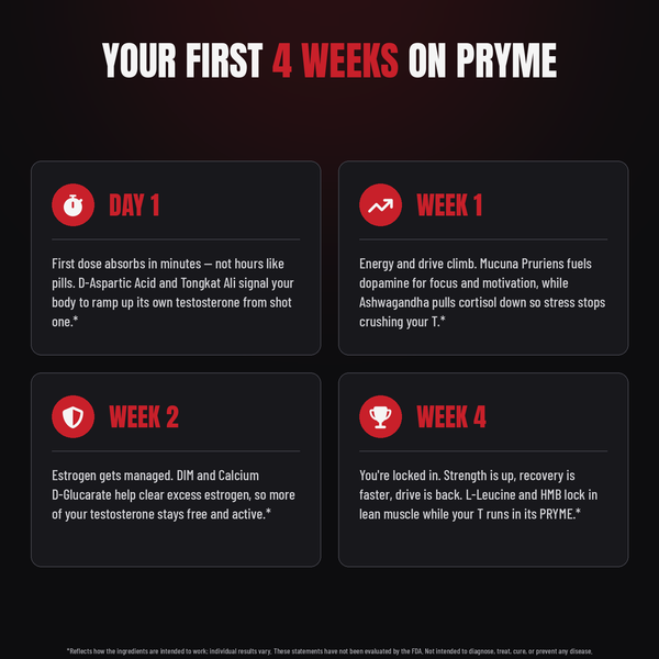 Liquid Pryme