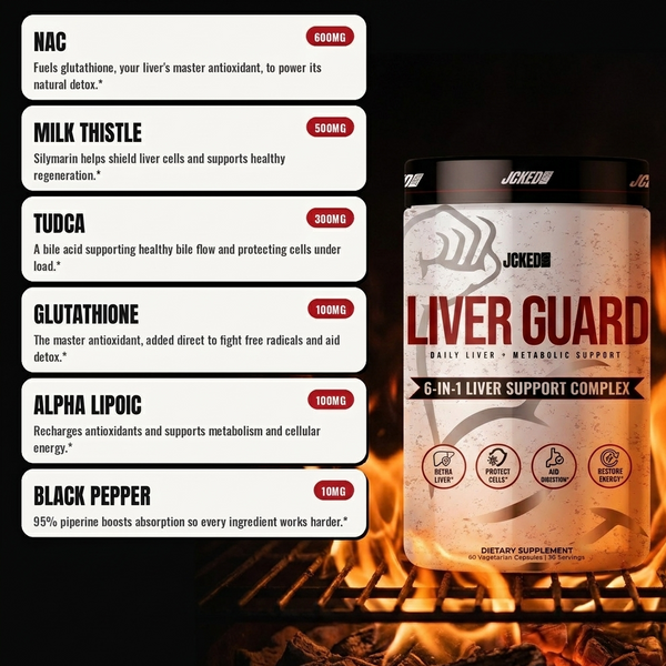 Liver Guard