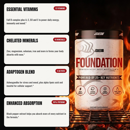 Foundation Multivitamin