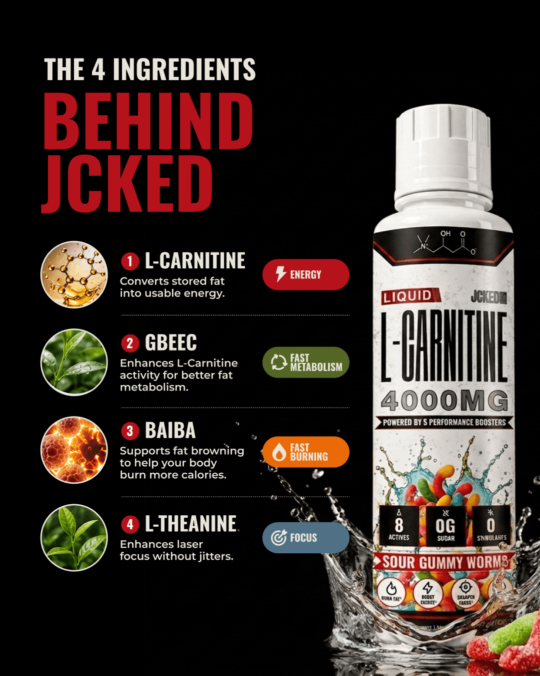JCKED Liquid L-Carnitine 4000mg formula ingredients